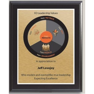 Sublimated Plaque w/4"x6" Plate (6" x 8")