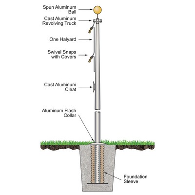 30' Architectural Series Outdoor External Halyard Flagpoles - Satin