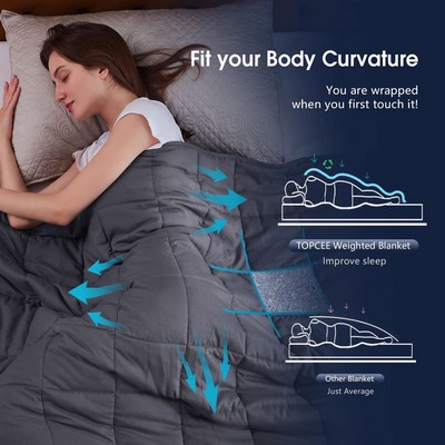 Gravity Blankets