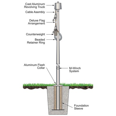 30' Satin Internal Halyard Flagpole